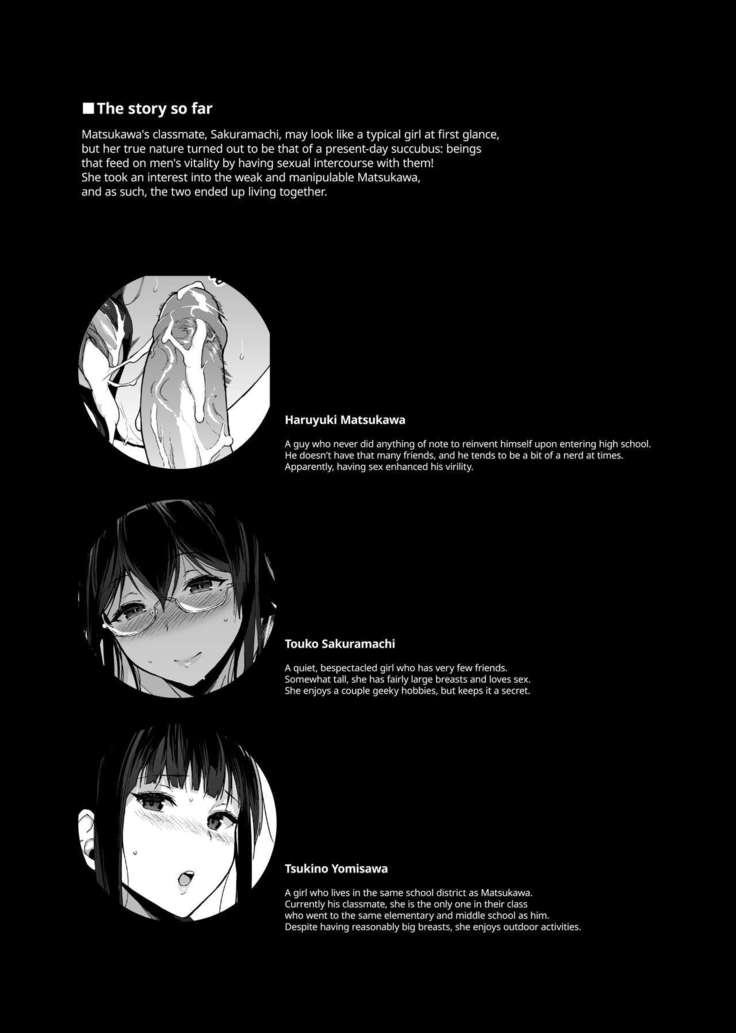 Succubus Stayed Life 1-10 | Living with Succubus 1-10
