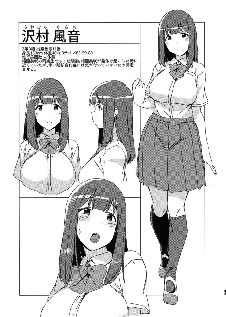 Aruhi Totsuzen Futanari ni Nattanara Phase.1