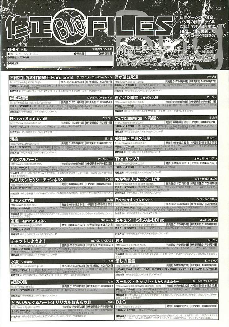 BugBug Magazine 2001-10 Vol 86