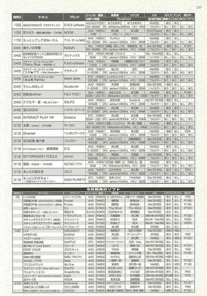 BugBug Magazine 2001-10 Vol 86 Page #237