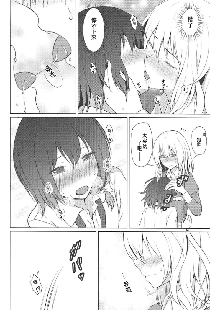 Hifuu de OneLoli!?