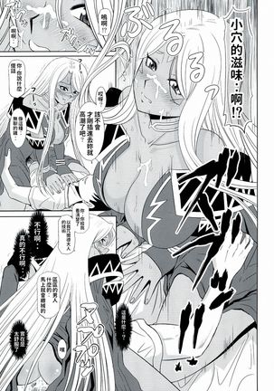 Daten Suru Made Okasare Tsuzukeru Megami-sama no Monogatari - Page 9