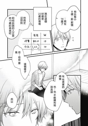 Fukagyakusei no Himawari | 不可逆的向日葵 Ch. 1-3 Page #48