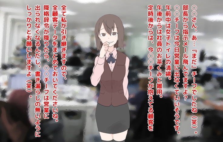 男尊女卑な俺が、年下女上司のマゾ奴隷にされるまで!