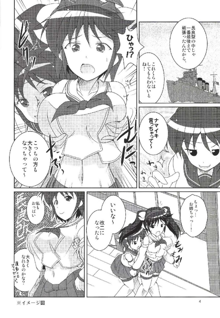 Isuzu ga Kai Ni ni Naru Tame ni