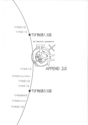 TSF Monogatari Append 2.0