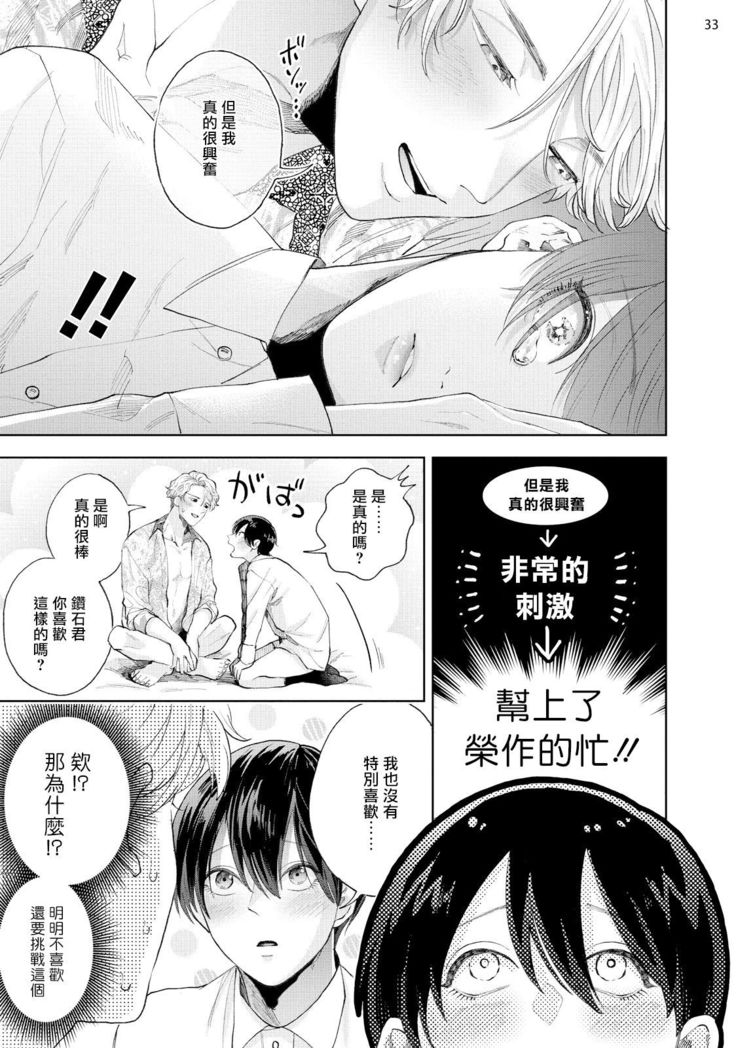 Avant-garde to Stalker | 前卫派与跟踪狂 Ch.01-02