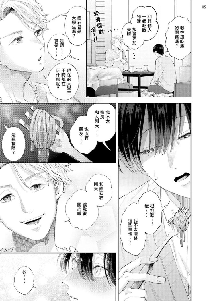 Avant-garde to Stalker | 前卫派与跟踪狂 Ch.01-02