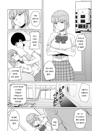 Nishida-san wa Netorareru | 니시다씨는 네토라레당해 Page #8