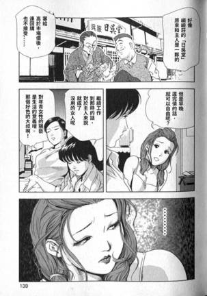 Sukedachi Himiko Page #140