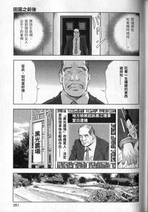 Sukedachi Himiko Page #252