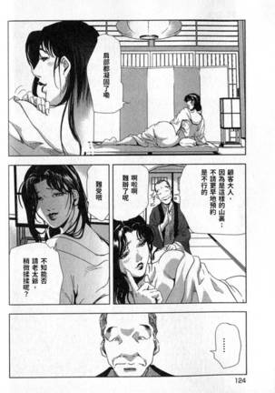 Sukedachi Himiko Page #125