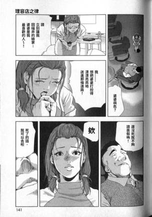 Sukedachi Himiko Page #142