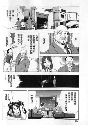 Sukedachi Himiko Page #215