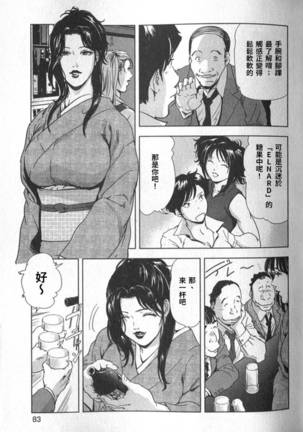 Sukedachi Himiko Page #84