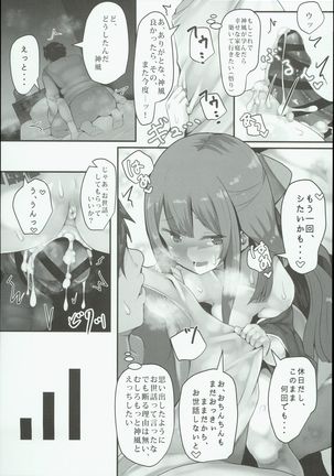 Kamikaze-chan wa Osewa Shitai Page #19