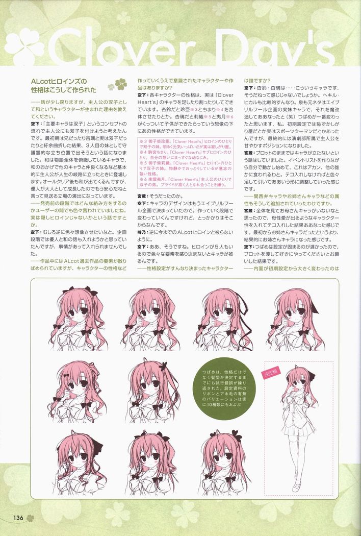 Clover Day's ARTWORK