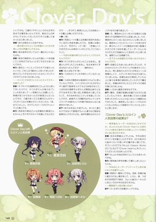 Clover Day's ARTWORK Page #142