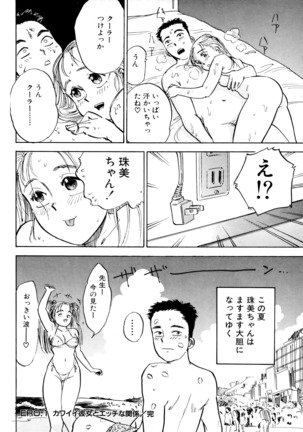 Nandaka Happy Page #22