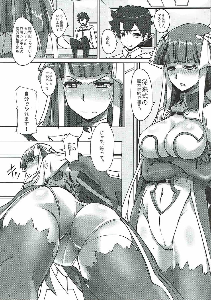 Master no Oshigoto. Rider Hen