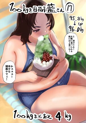 Ai Gains 10kg in 100 Days + Ai aims for 100kg Page #72