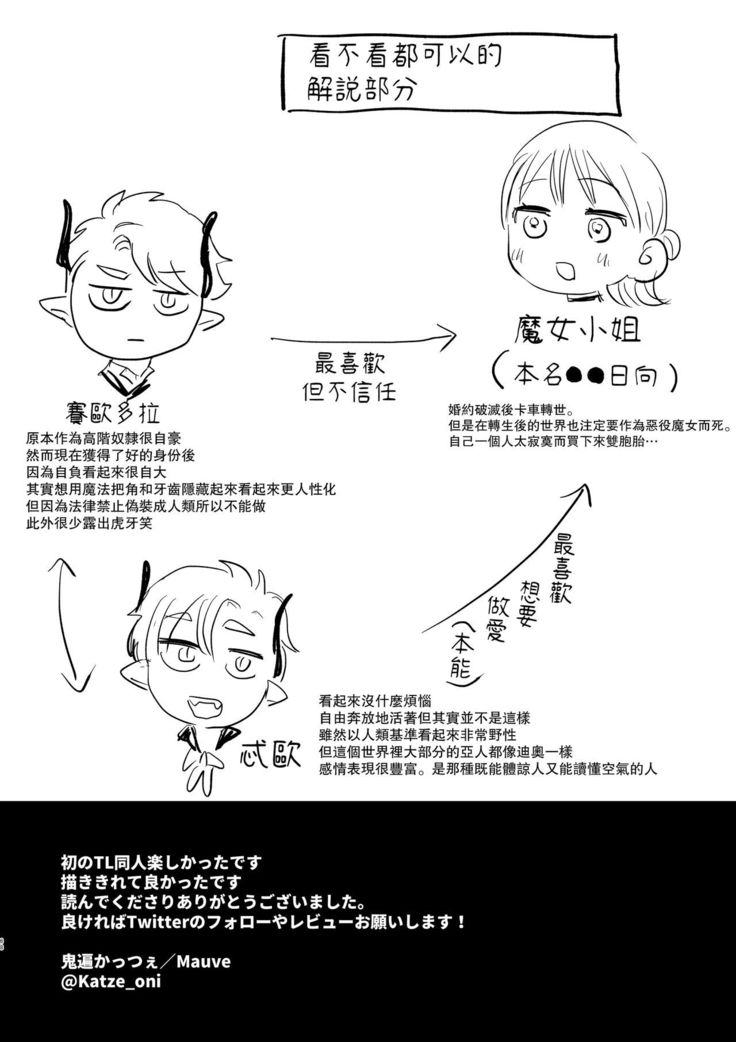 dog eat dog era ~Ryuujinzoku Dorei no Futago to Saimin Koubi~