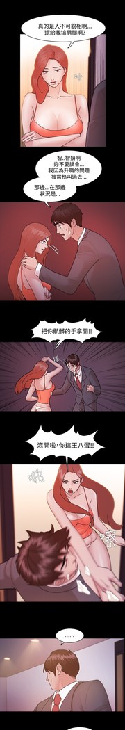 Looser Ch.1~8 中文