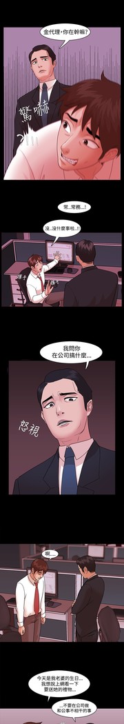 Looser Ch.1~8 中文