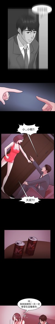 Looser Ch.1~8 中文