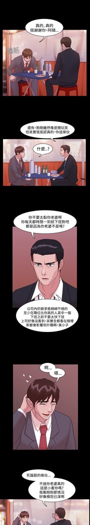 Looser Ch.1~8 中文