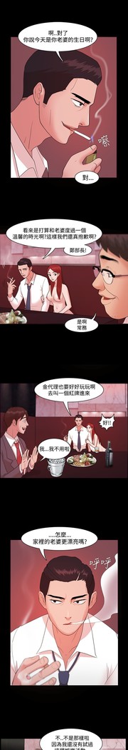 Looser Ch.1~8 中文