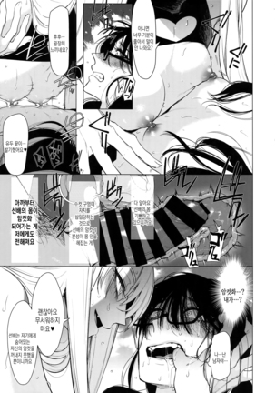 Otoko ni dake Saku Mesu no Hana | 남자에게만 피는 암컷의 꽃 Page #14
