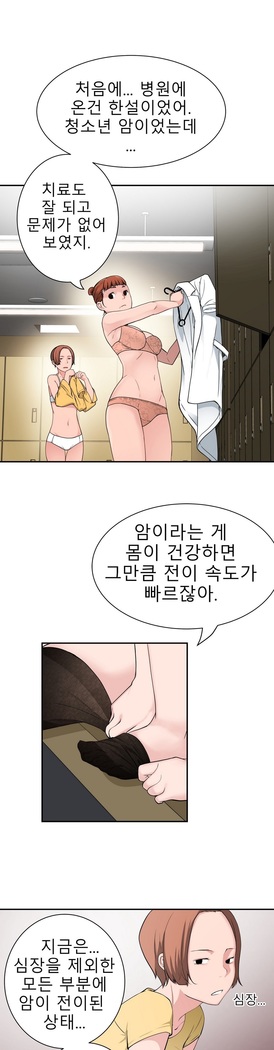 Tissue Thieves Ch.1-27
