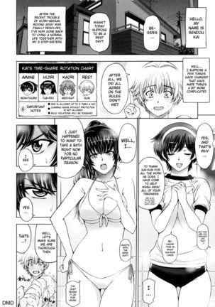 Ane wa Shota wo Sukininaru - Ch. 7 Page #2
