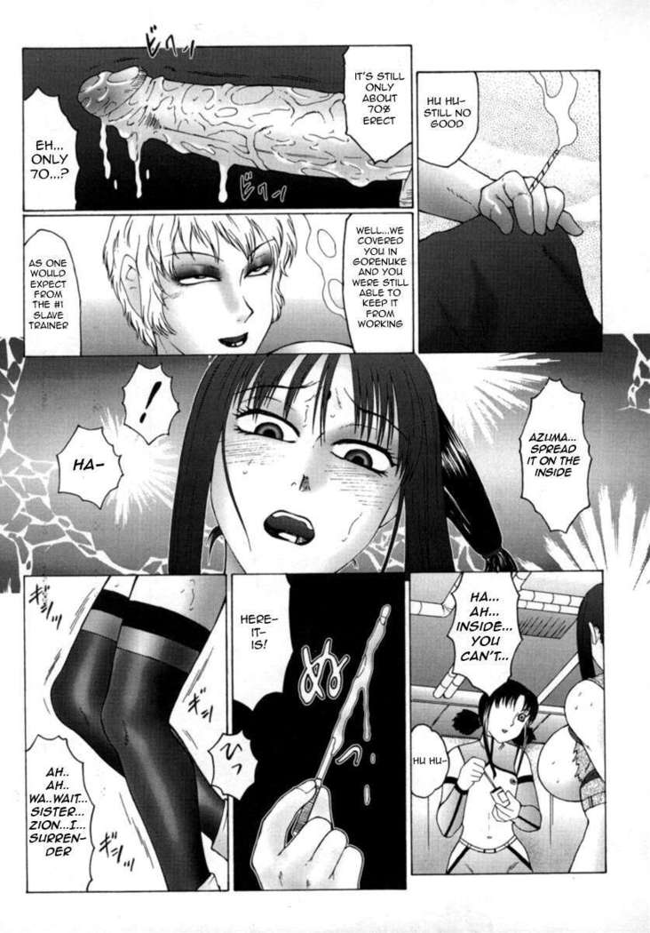 The Obscene Training of Maika
