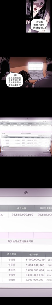 Honey trap 甜蜜陷阱 ch.8~18