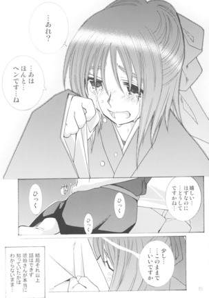 Suki na Fuku wo Kiteru Dake Waruiko Shitenaiyo Page #64