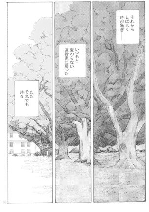 Suki na Fuku wo Kiteru Dake Waruiko Shitenaiyo Page #65