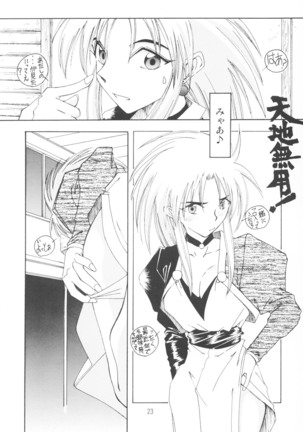 Suki na Fuku wo Kiteru Dake Waruiko Shitenaiyo Page #22