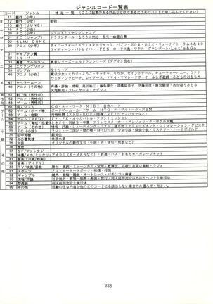 NanDemo-R Yume Nikki Page #238