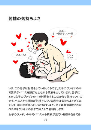 Shishunki no Tame no Tottemo Kimochii Sex no Ohanashi Page #11