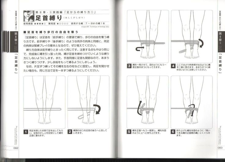 Now you can do it! Illustrated Tied How to Manual