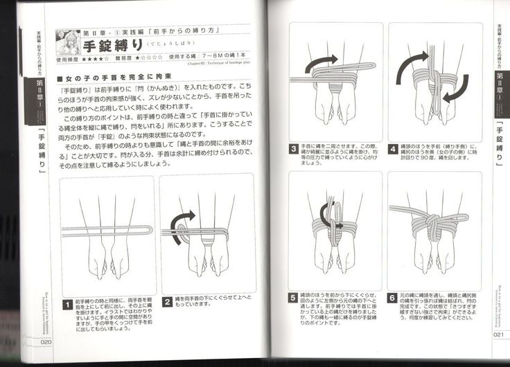 Now you can do it! Illustrated Tied How to Manual