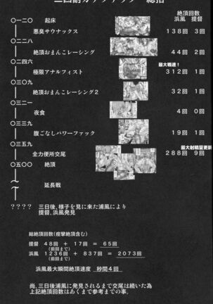 Hamakaze to. Shuushou Page #26