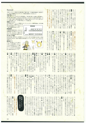 戦国†恋姫 ～乙女絢爛☆戦国絵巻～ ビジュアルファンブック-2 - Page 124