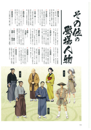 戦国†恋姫 ～乙女絢爛☆戦国絵巻～ ビジュアルファンブック-2 - Page 113