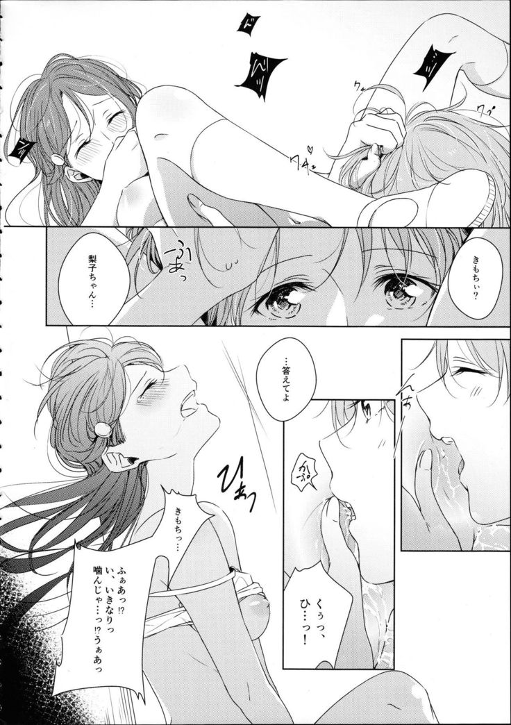 Riko-chan Izonshou