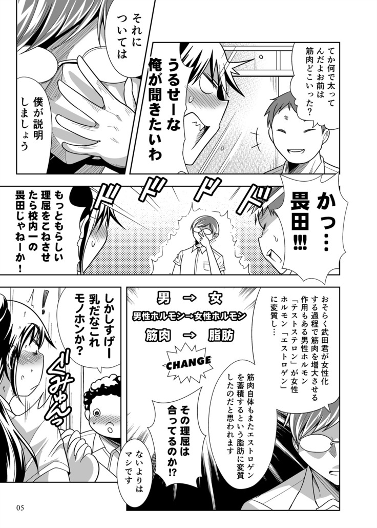Pocchari Musume ni TS Shitara Mawari ga Debu Sen ni Natta Kudan