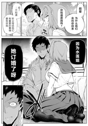 Natsu no Yari Naoshi Page #21