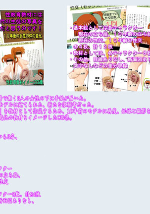 Condom Tsukaou yo! -Online Gamer Hen- Condom Riyou Suishou Poster Image CG Shuu - Page 437